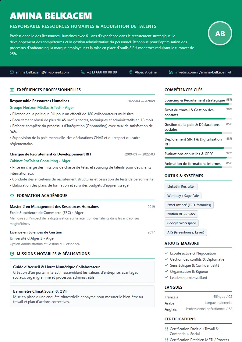Aperçu du modèle de CV Emerald Pro