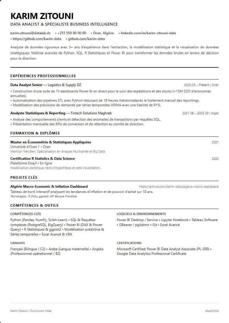 Aperçu du modèle de CV Minimalist ATS